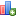 chart_bar_add